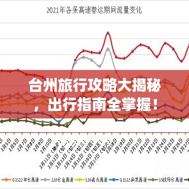 台州旅行攻略大揭秘，出行指南全掌握！