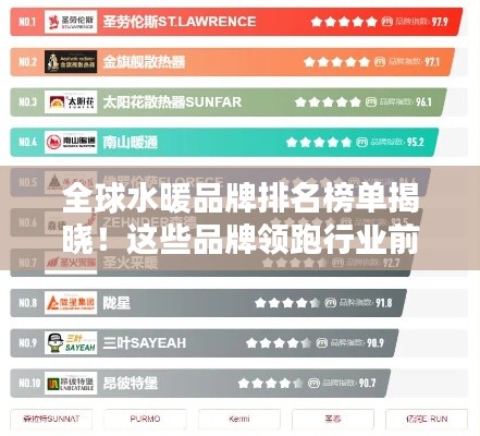 全球水暖品牌排名榜单揭晓！这些品牌领跑行业前列！