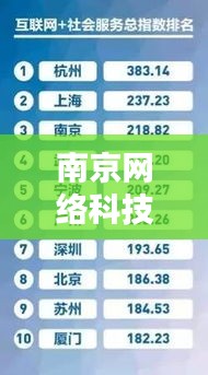 南京网络科技公司排名大揭秘，权威榜单，不容错过！