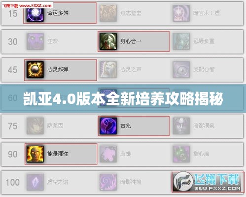 凯亚4.0版本全新培养攻略揭秘