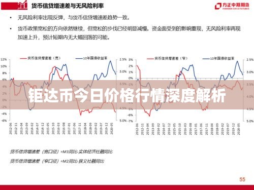 钜达币今日价格行情深度解析