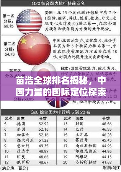 苗浩全球排名揭秘，中国力量的国际定位探索