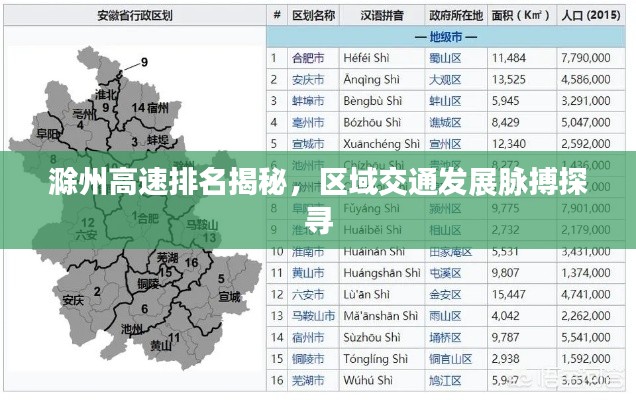滁州高速排名揭秘，区域交通发展脉搏探寻