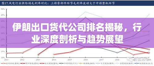 伊朗出口货代公司排名揭秘，行业深度剖析与趋势展望